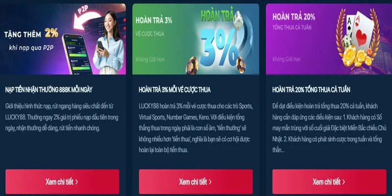 Khuyến mãi độc quyền biz88